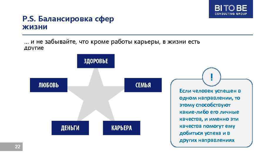 P. S. Балансировка сфер жизни … и не забывайте, что кроме работы карьеры, в