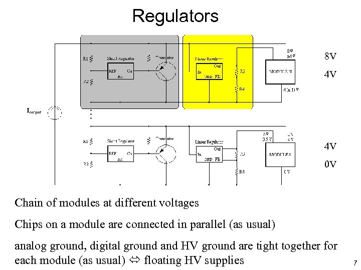Regulators 8 V 4 V 4 V 0 V Chain of modules at different