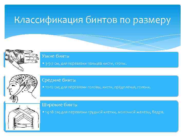 Классификация бинтов по размеру Узкие бинты • 3 -5 -7 см, для перевязки пальцев