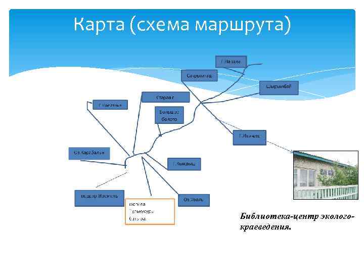 Карта (схема маршрута) Библиотека-центр экологокраеведения. 