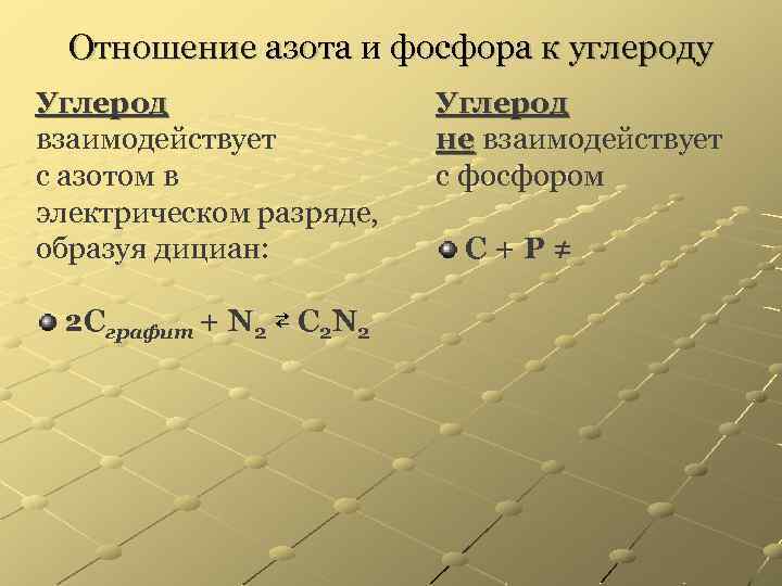 Отношение азота и фосфора к углероду Углерод взаимодействует с азотом в электрическом разряде, образуя