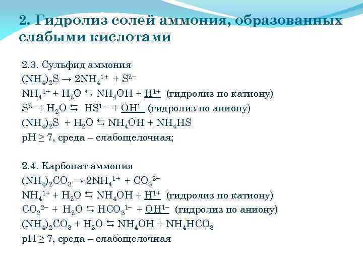 Реакция карбоната аммония и азотной кислоты