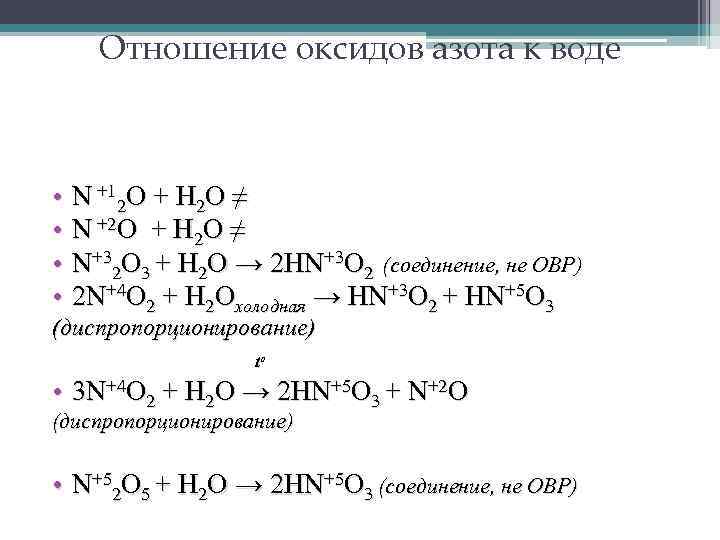 Реакция меди с оксидом азота 2