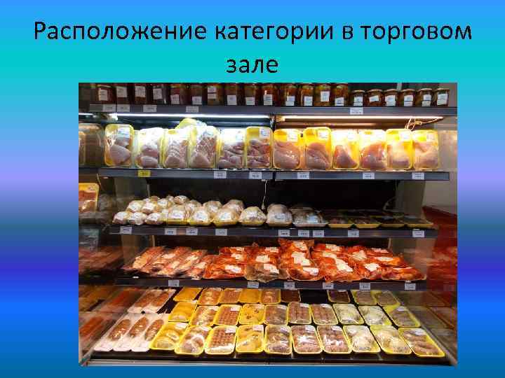 Расположение категории в торговом зале 