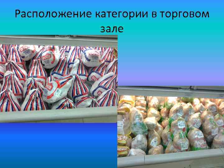 Расположение категории в торговом зале 