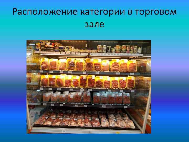 Расположение категории в торговом зале 