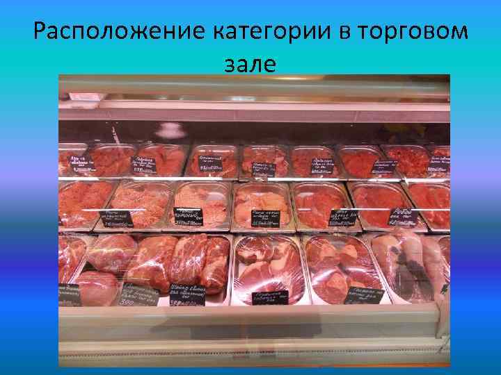 Расположение категории в торговом зале 