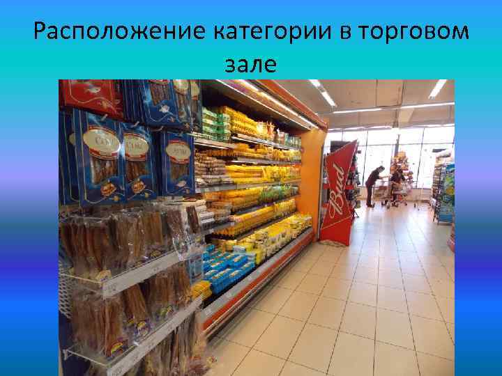 Расположение категории в торговом зале 