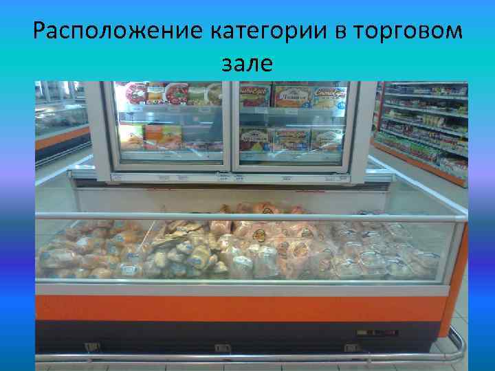 Расположение категории в торговом зале 
