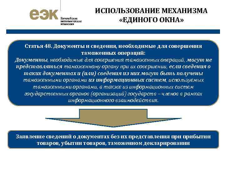 ИСПОЛЬЗОВАНИЕ МЕХАНИЗМА «ЕДИНОГО ОКНА» Статья 48. Документы и сведения, необходимые для совершения таможенных операций: