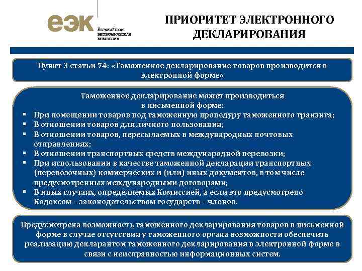 ПРИОРИТЕТ ЭЛЕКТРОННОГО ДЕКЛАРИРОВАНИЯ Пункт 3 статьи 74: «Таможенное декларирование товаров производится в электронной форме»