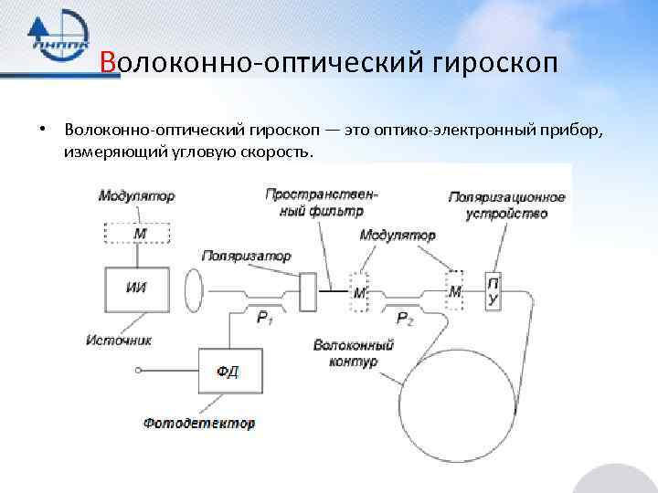 Волоконно-оптический гироскоп • Волоконно-оптический гироскоп — это оптико-электронный прибор, измеряющий угловую скорость. 