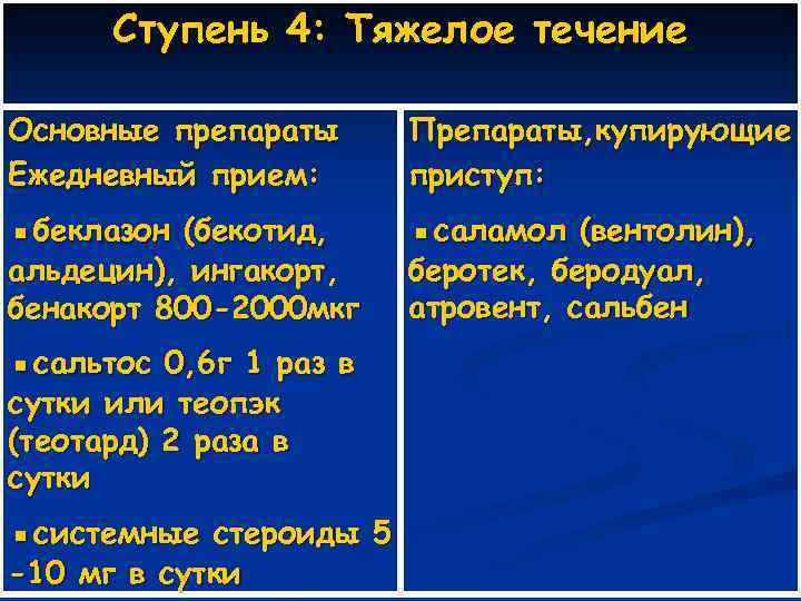 Ступень 4: Тяжелое течение Основные препараты Ежедневный прием: Препараты, купирующие приступ: ▪беклазон (бекотид, ▪саламол