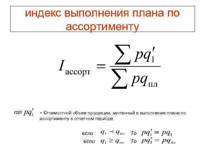 Индекс выпуска товаров