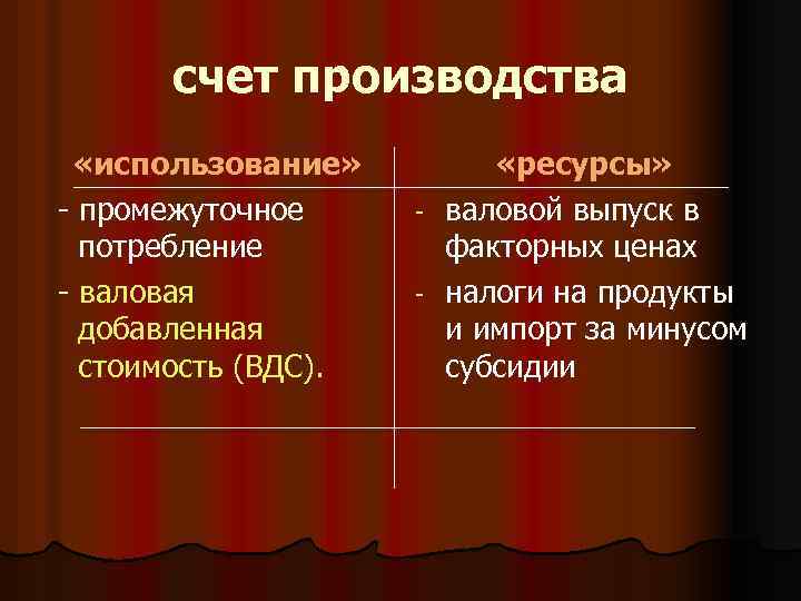 счет производства «использование» - промежуточное потребление - валовая добавленная стоимость (ВДС). «ресурсы» - валовой