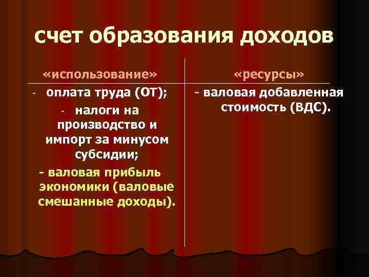 счет образования доходов «использование» - оплата труда (ОТ); - налоги на производство и импорт