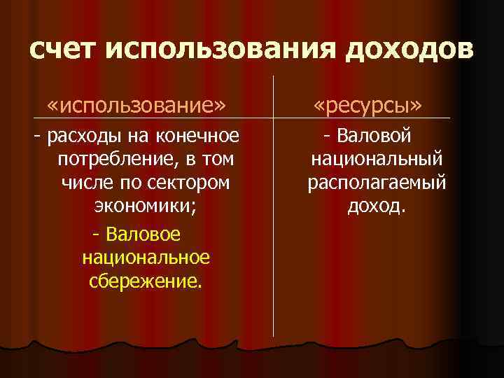 счет использования доходов «использование» - расходы на конечное потребление, в том числе по сектором