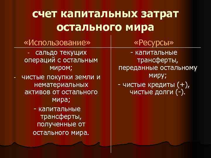 счет капитальных затрат остального мира «Использование» сальдо текущих операций с остальным миром; - чистые