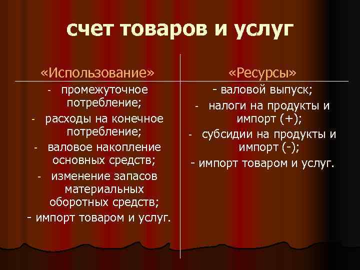 счет товаров и услуг «Использование» «Ресурсы» промежуточное потребление; - расходы на конечное потребление; -