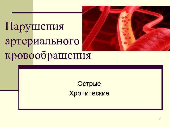 Нарушение кровообращения хирургия презентация