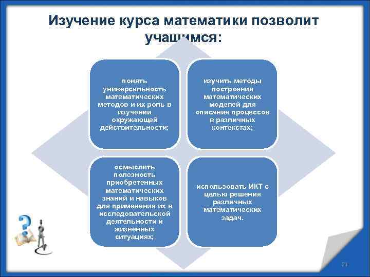 Изучение курса математики позволит учащимся: понять универсальность математических методов и их роль в изучении