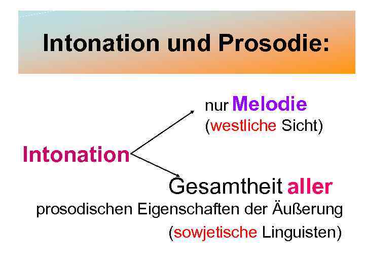 Intonation und Prosodie: nur Melodie (westliche Sicht) Intonation Gesamtheit aller prosodischen Eigenschaften der Äußerung