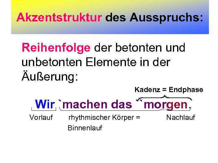 Akzentstruktur des Ausspruchs: Reihenfolge der betonten und unbetonten Elemente in der Äußerung: Kadenz =