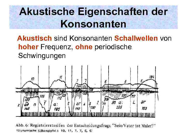 Akustische Eigenschaften der Konsonanten Akustisch sind Konsonanten Schallwellen von hoher Frequenz, ohne periodische Schwingungen