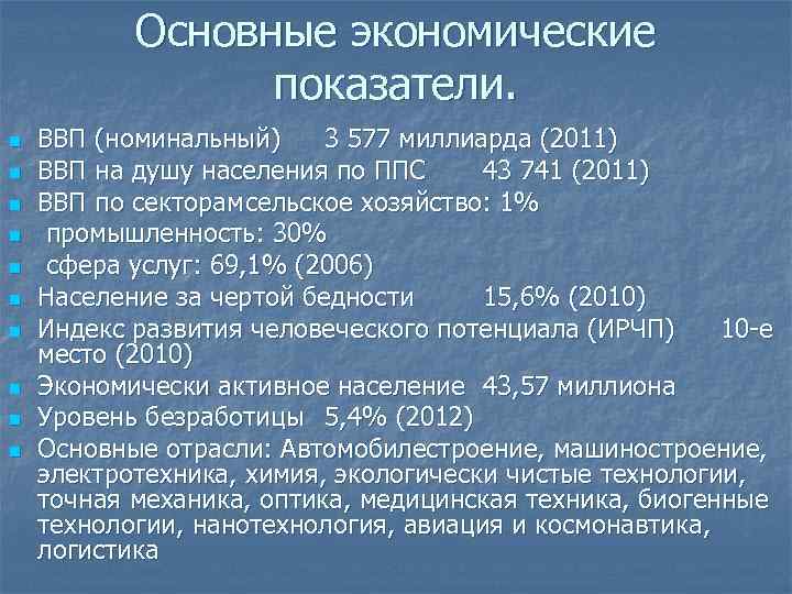 Основные экономические показатели. n n n n n ВВП (номинальный) 3 577 миллиарда (2011)