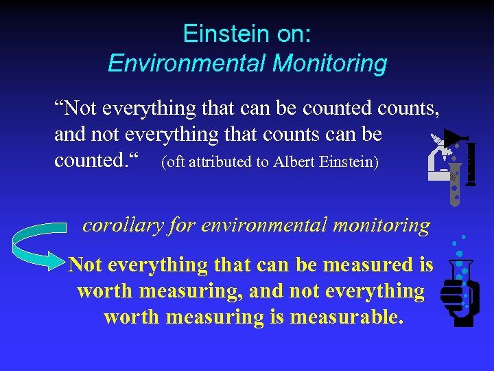 Einstein on: Environmental Monitoring “Not everything that can be counted counts, and not everything