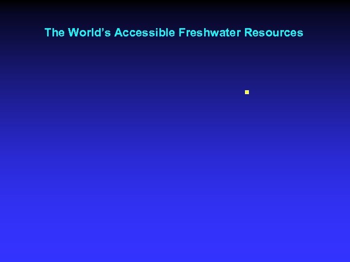 The World’s Accessible Freshwater Resources 