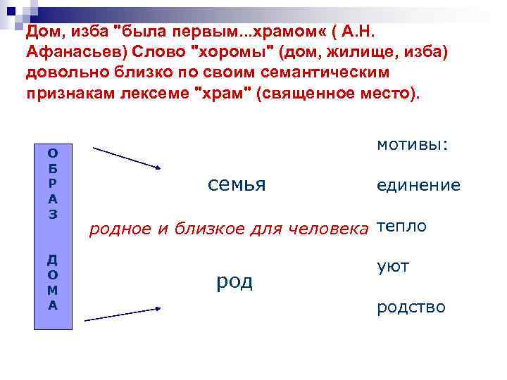 Дом, изба "была первым. . . храмом « ( А. Н. Афанасьев) Слово "хоромы"