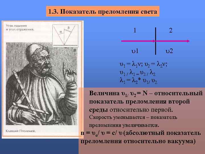 1. 3. Показатель преломления света 1 2 1 2 υ1 = λ 1ν; υ2