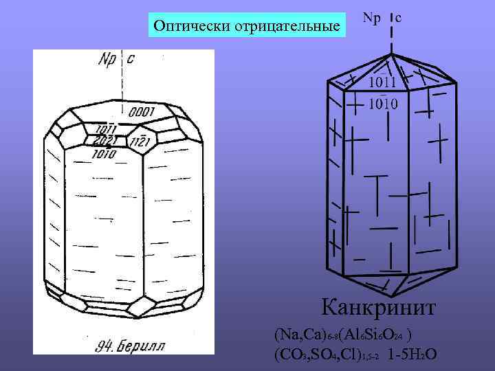 Оптически отрицательные Канкринит (Na, Ca)6 -8(Al 6 Si 6 O 24 ) (CO 3,