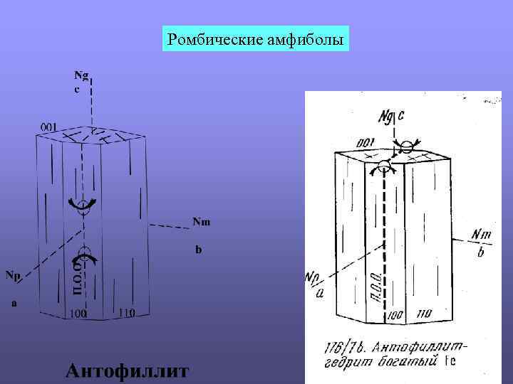 Ромбические амфиболы 