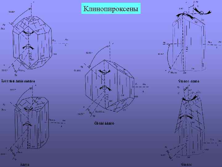 Клинопироксены 