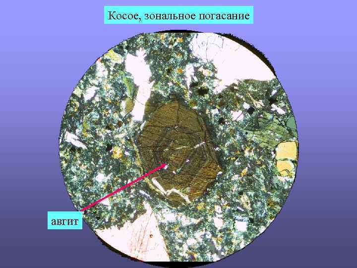 Косое, зональное погасание авгит 