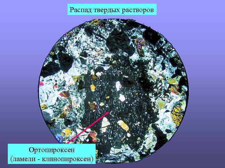 Распад твердых растворов Ортопироксен (ламели - клинопироксен) 