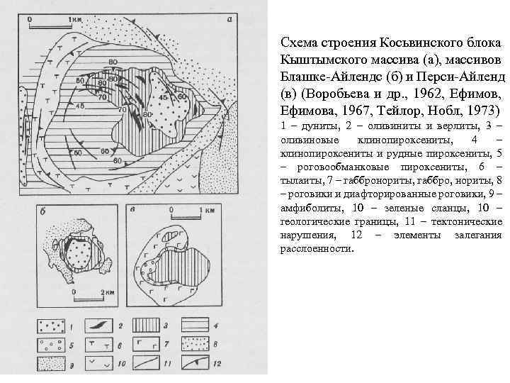 Схема строения Косьвинского блока Кыштымского массива (а), массивов Блашке Айлендс (б) и Перси Айленд