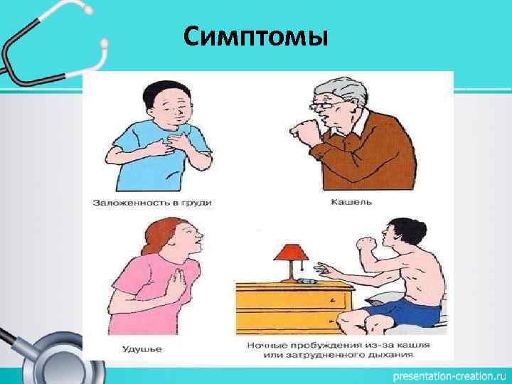 Симптомы 
