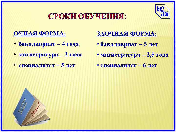 СРОКИ ОБУЧЕНИЯ: ОЧНАЯ ФОРМА: ЗАОЧНАЯ ФОРМА: • бакалавриат – 4 года • бакалавриат –