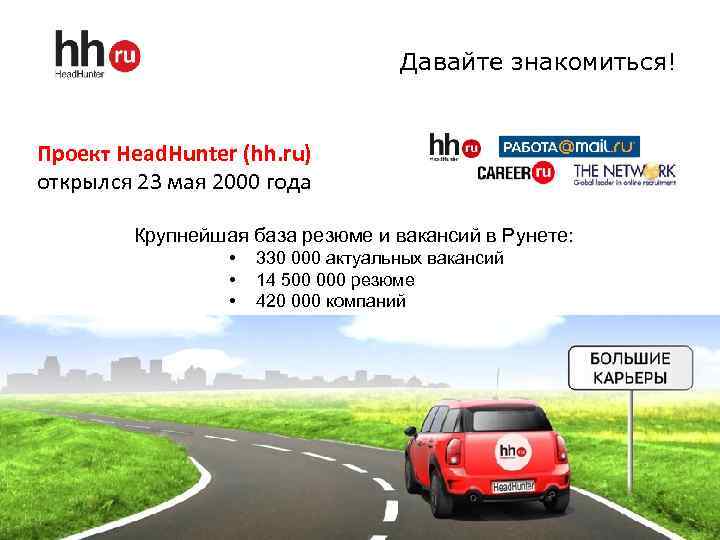 Давайте знакомиться! Проект Head. Hunter (hh. ru) открылся 23 мая 2000 года Крупнейшая база