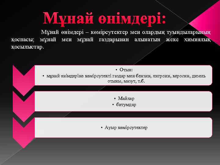 Мұнай өнімдері: Мұнай өнімдері – көмірсутектер мен олардың туындыларының қоспасы; мұнай мен мұнай газдарынан