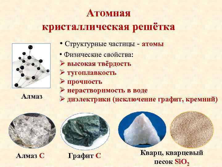 Вам выдана смесь веществ железо сажа поваренная соль медь предложите план разделения этих веществ