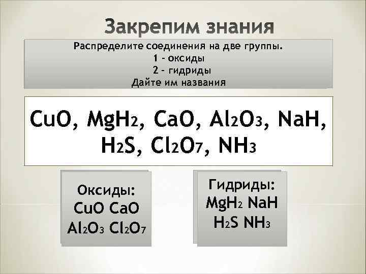 Распределите соединения на две группы. 1 – оксиды 2 - гидриды Дайте им названия