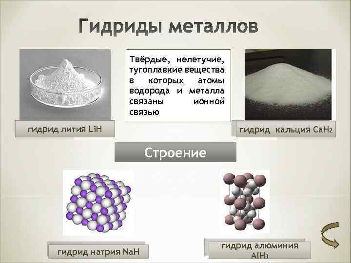 Твёрдые, нелетучие, тугоплавкие вещества в которых атомы водорода и металла связаны ионной связью гидрид