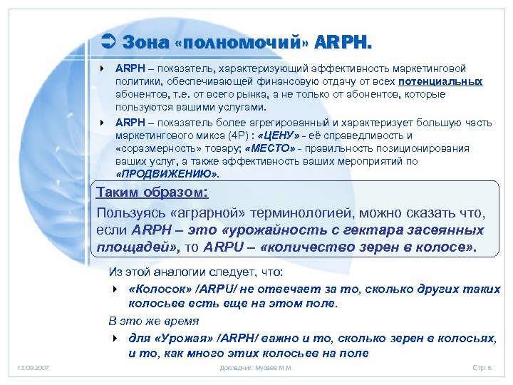 Ü Зона «полномочий» ARPH. 4 ARPH – показатель, характеризующий эффективность маркетинговой политики, обеспечивающей финансовую