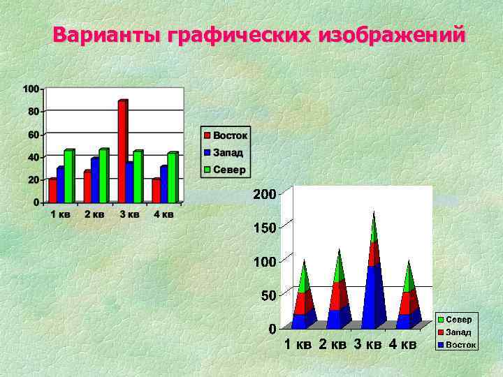 Варианты графических изображений 