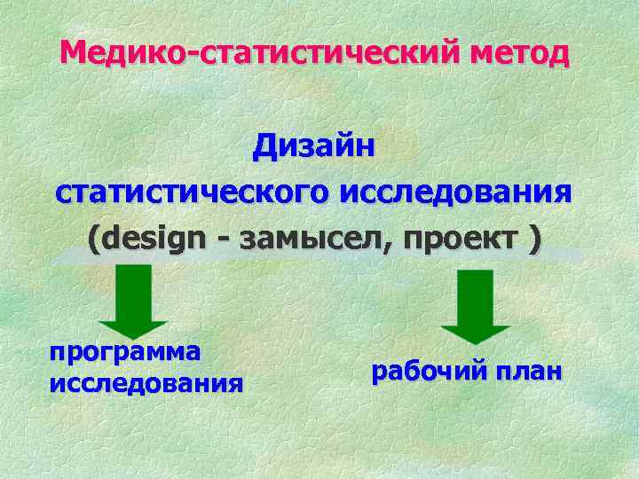 Медико-статистический метод Дизайн статистического исследования (design - замысел, проект ) программа исследования рабочий план