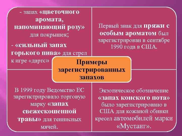 - запах «цветочного аромата, Первый знак для пряжи с напоминающий розу» особым ароматом был